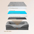 XL Memory Foam Dog Bed, Orthopedic Pet Sofa with Waterproof Liner & Removable Cover, 42x30x7.5 Inch, Grey - PetsiePaws Co.