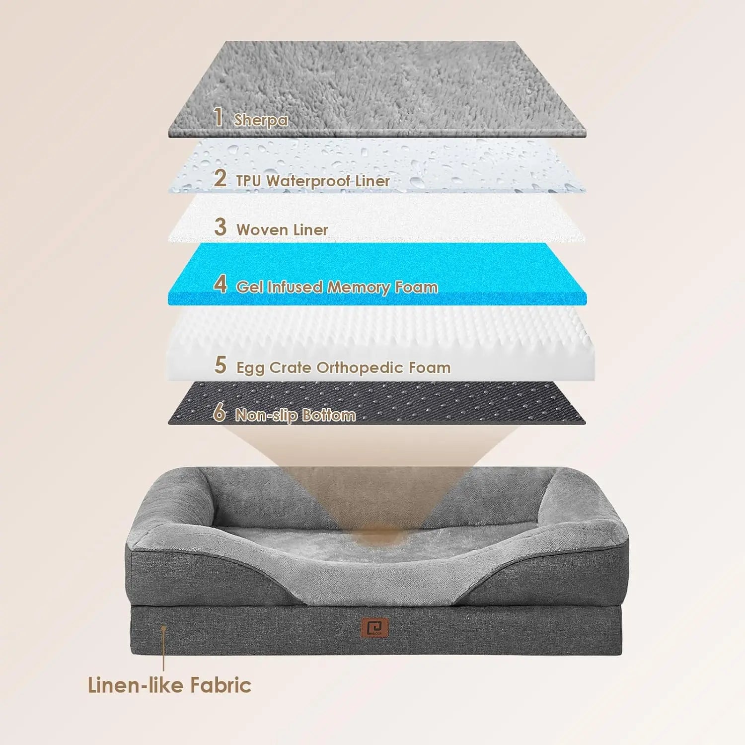 XL Memory Foam Dog Bed, Orthopedic Pet Sofa with Waterproof Liner & Removable Cover, 42x30x7.5 Inch, Grey - PetsiePaws Co.